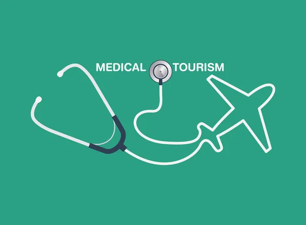 Things to Consider When Choosing a Medical Tourism Destination